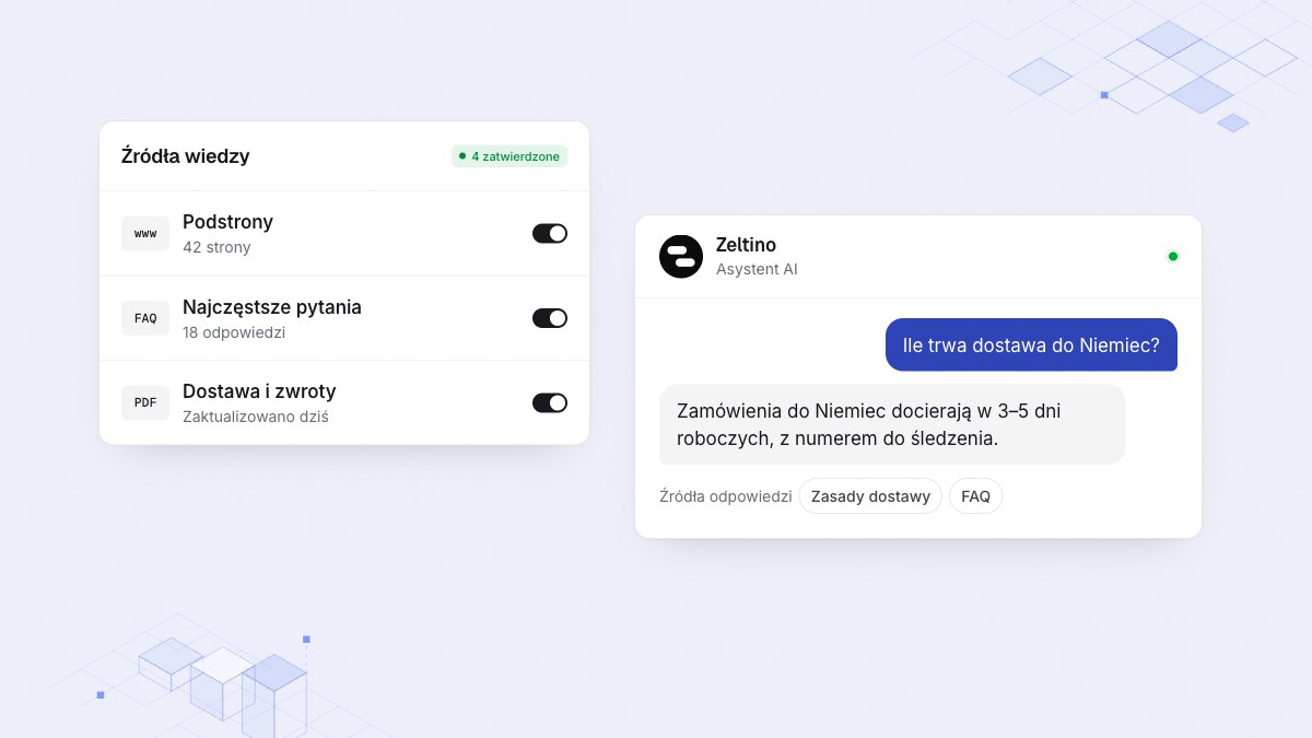 Zeltino prowadzi odwiedzającego od natychmiastowej odpowiedzi do konkretnego kolejnego kroku