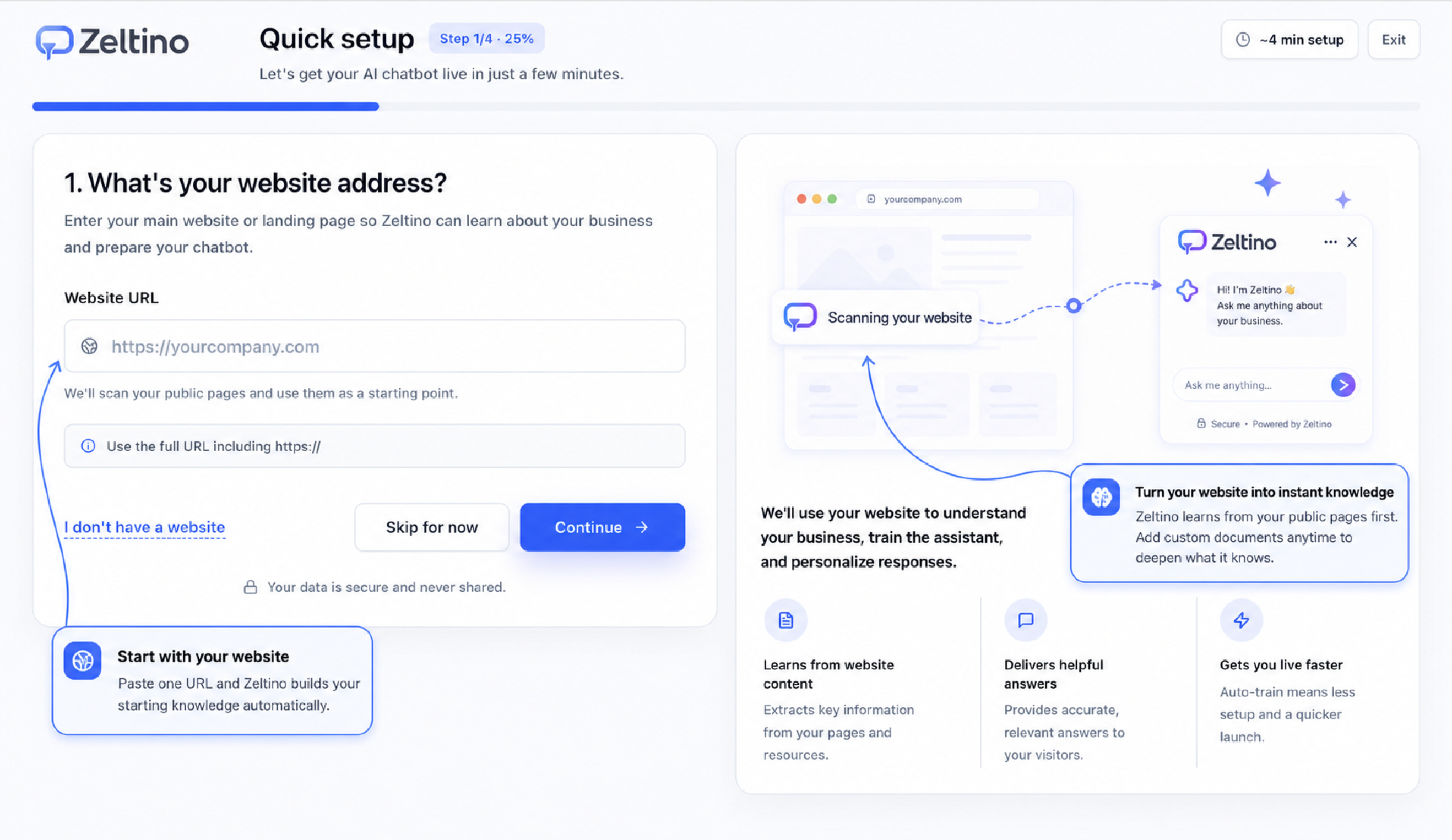 Zeltino setup screen for adding a website and building an approved knowledge base